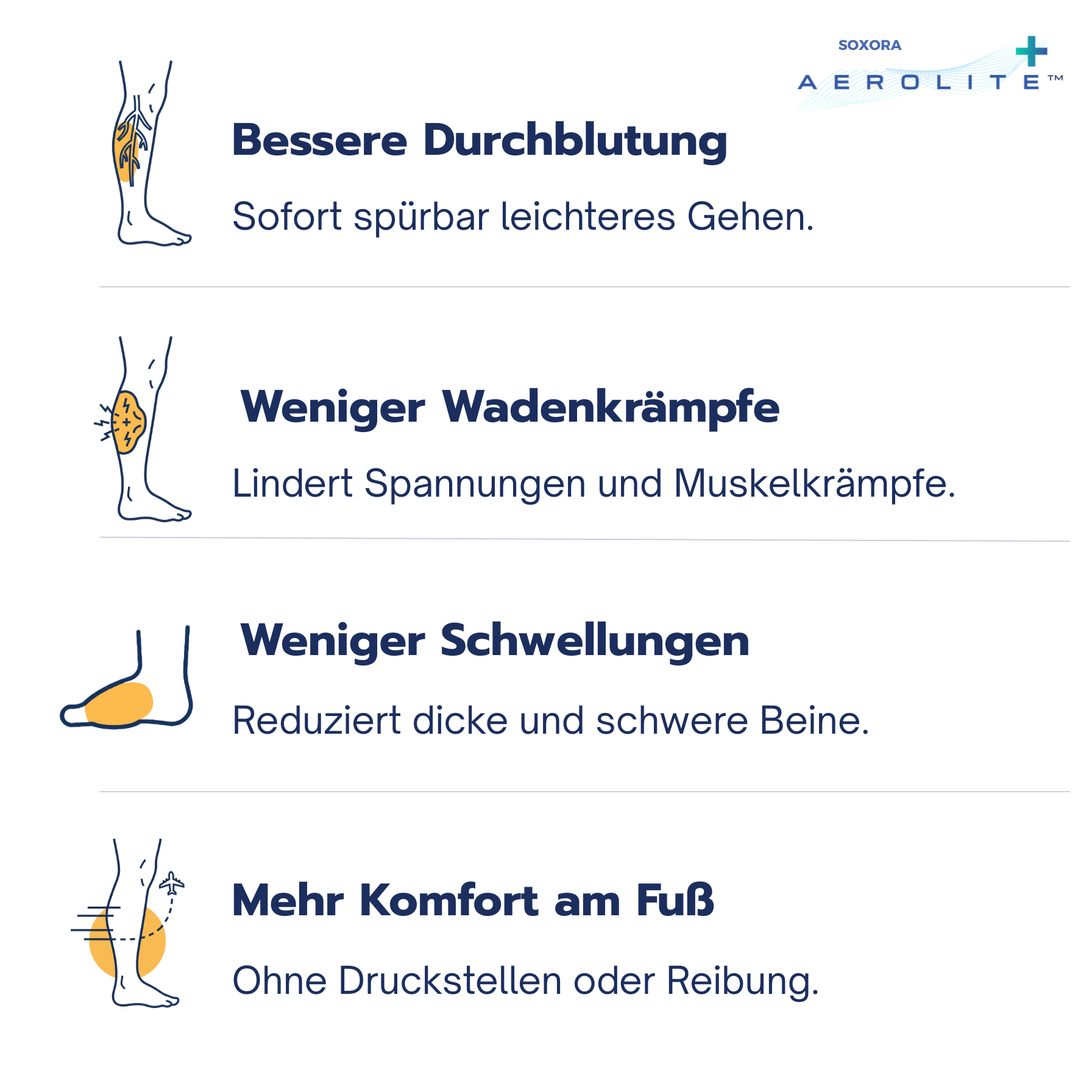 Soxora™ Kompressionsstrümpfe – Sofort spürbare Entlastung bei schweren & geschwollenen Beinen